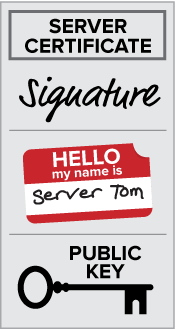 ExpressVPN server certificate