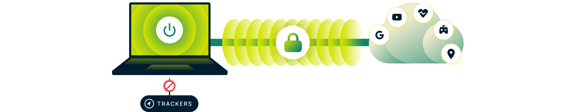 A laptop connecting to the internet, with trackers stopped on device.
