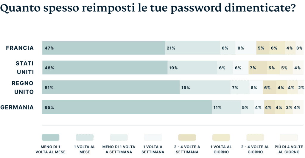 How Good Is Your Cybersecurity Knowledge It@2x 1024x531 1