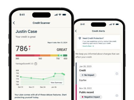 Credit Monitoring 2 1 450x338 1