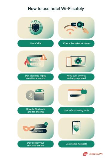 A list of tips to stay safe when using hotel Wi-Fi