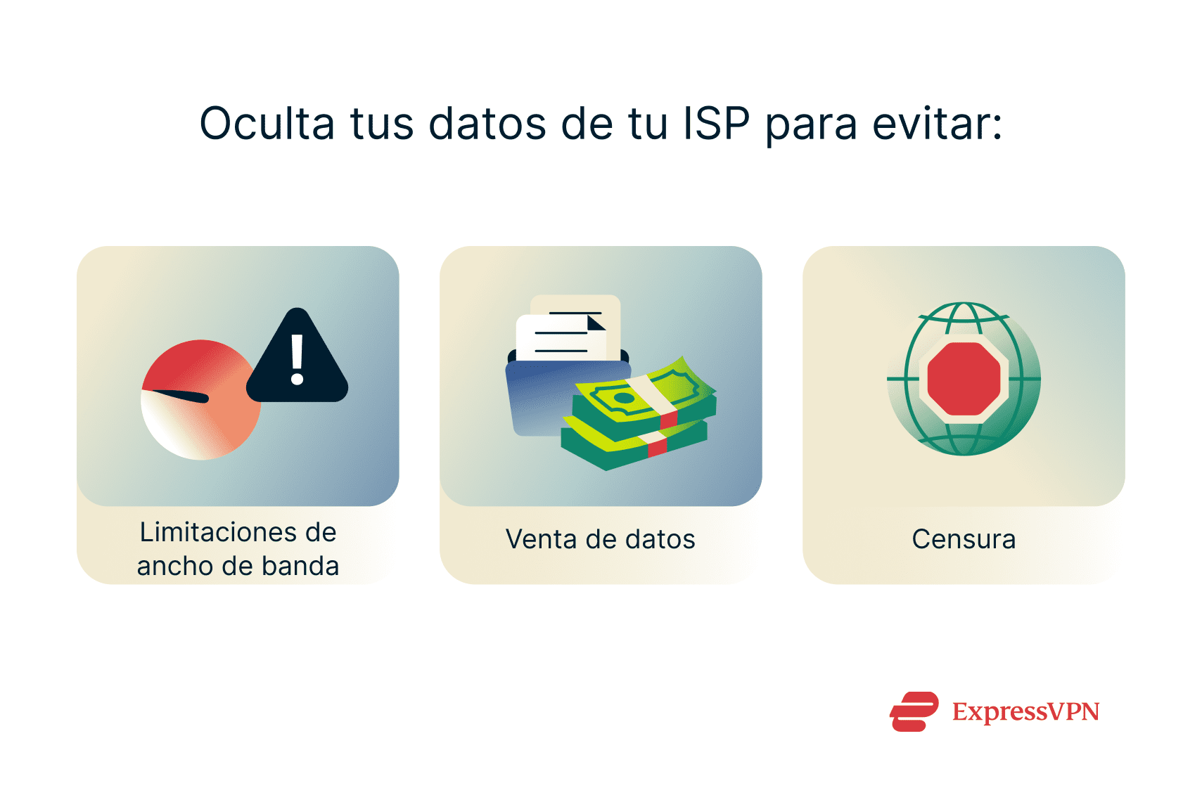 An infographic showing reasons to hide your data from your ISP.