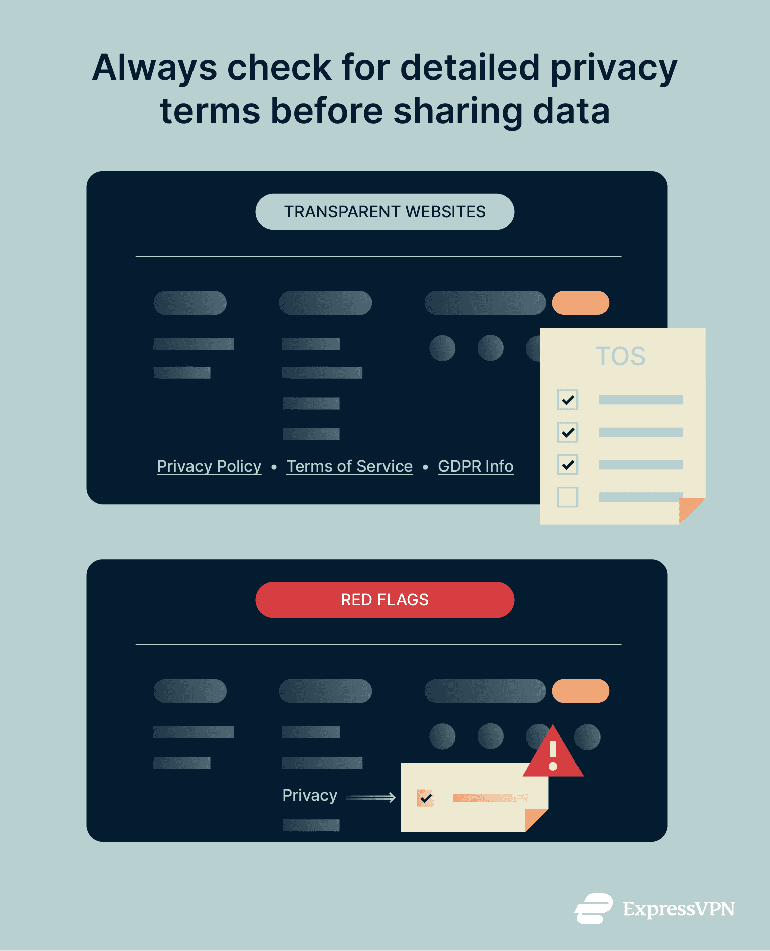 Illustration showing importance of checking for website privacy terms before sharing data.
