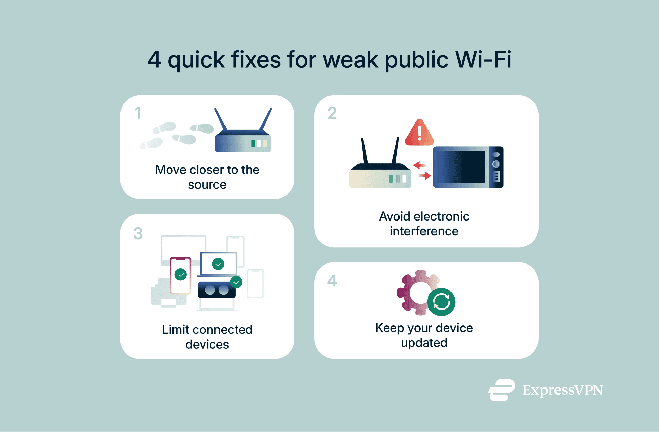 Tips to boost weak public Wi-Fi: move closer, reduce interference, disconnect devices, update software.