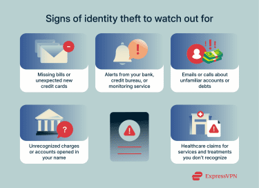 Signs of identity theft to watch out for, including unrecognized charges or accounts opened in your name, missing bills or unexpected new credit cards, alerts from your bank, credit bureau, or monitoring service, emails or calls about unfamiliar accounts or debts, and healthcare claims for services and treatments you don't recognize.