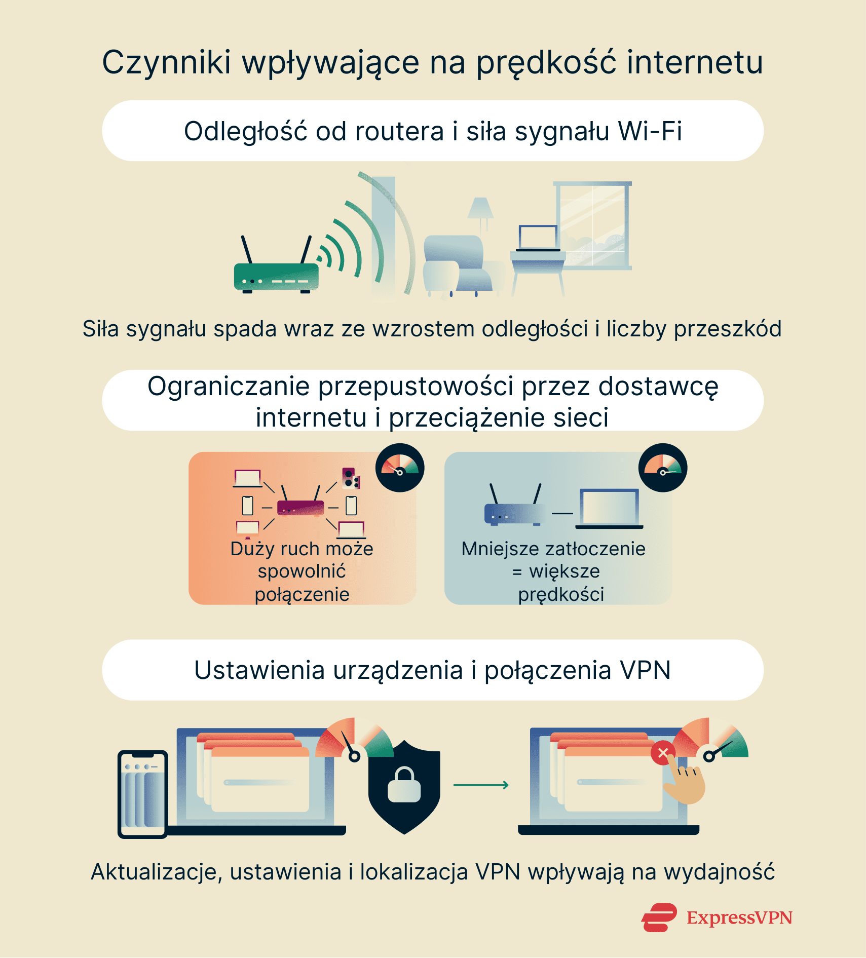 An overview of the main factors that affect internet speed and ways to improve connection performance.