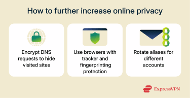 Key tools to improve online privacy.