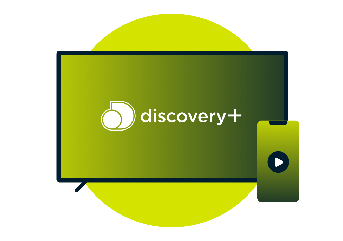 Discovery Plus on a TV and a smartphone.