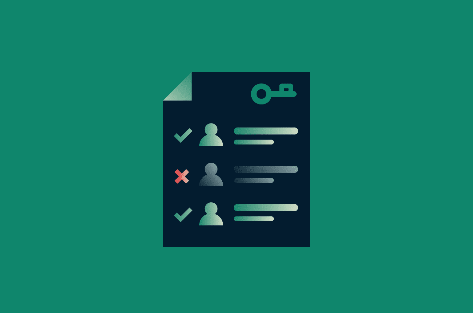 Access control list (ACL)
